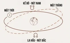 Ảnh màn hình 2025-05-30 lúc 23.12.34.webp