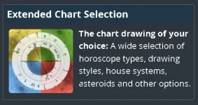 Extended Chart.webp